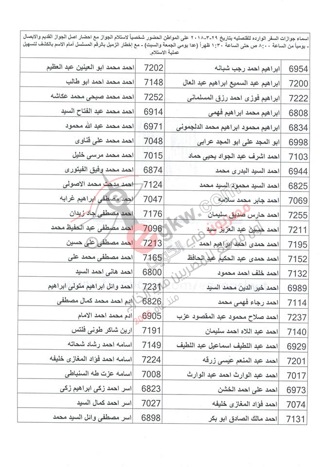 اسماء جوازات السفر الواردة للقنصلية المصرية بالكويت بتاريخ 29-3-2018 