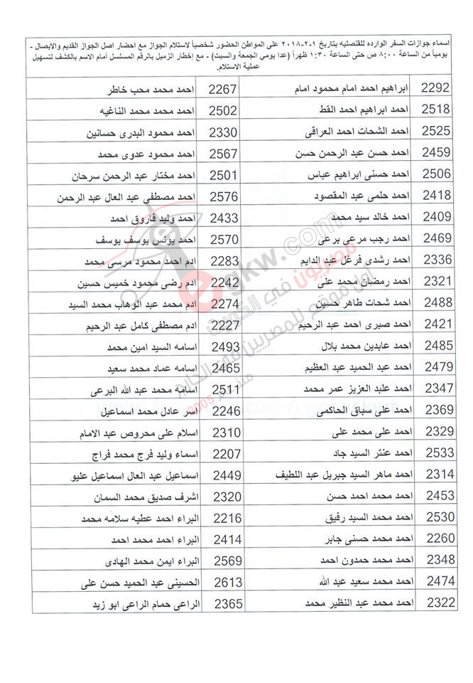 اسماء جوازات السفر الواردة للقنصلية المصرية بتاريخ 1-2-2018