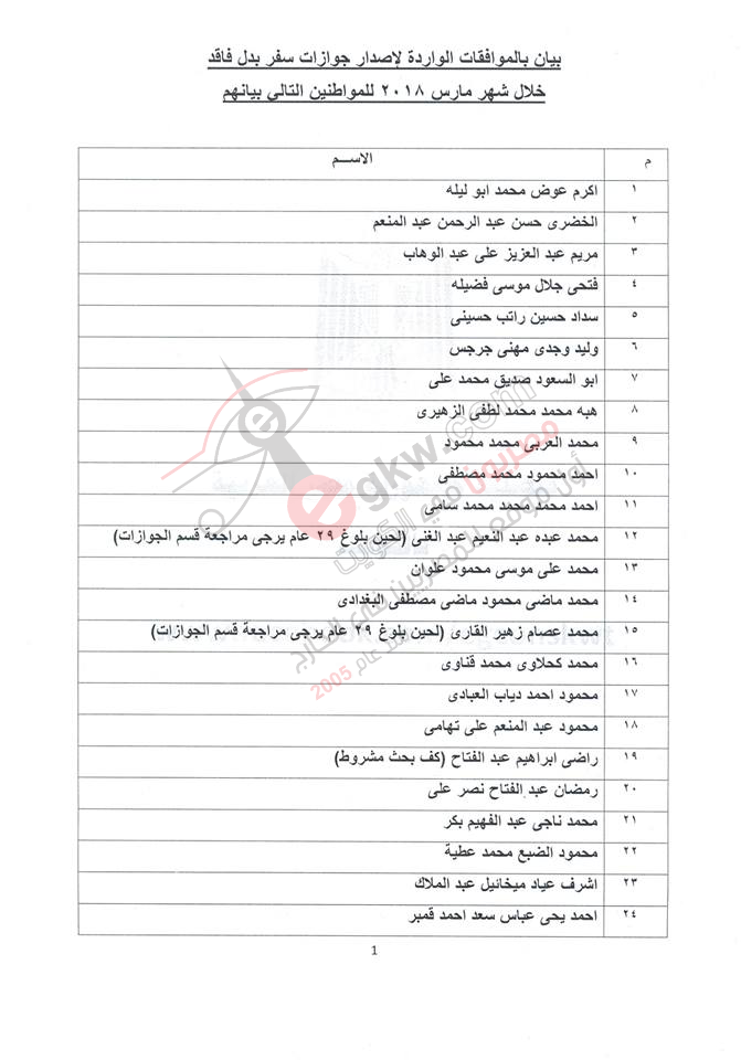 بيان بالموافقات الواردة للقنصلية المصرية بالكويت لإصدار جوازات بدل فاقد