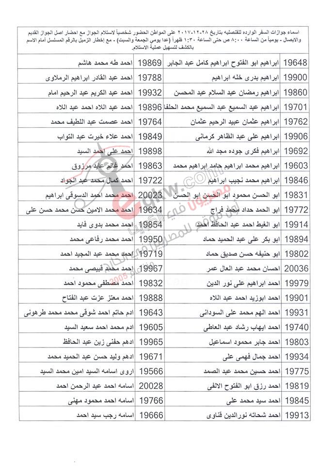 اسماء جوازات السفر الواردة للقنصلية المصرية بالكويت بتاريخ 28-12-2017 