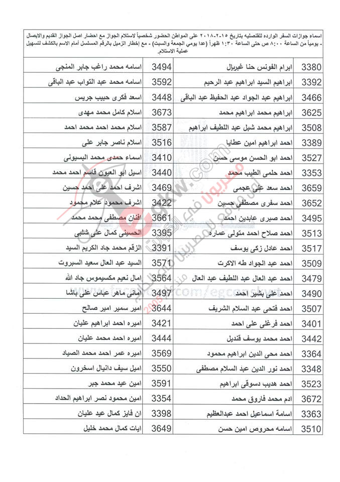 اسماء جوازات السفر الواردة للقنصلية المصرية بالكويت  بتاريخ 15-2-2018 